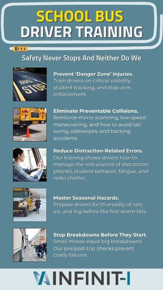 School Bus Driver Training Program | INFINITI